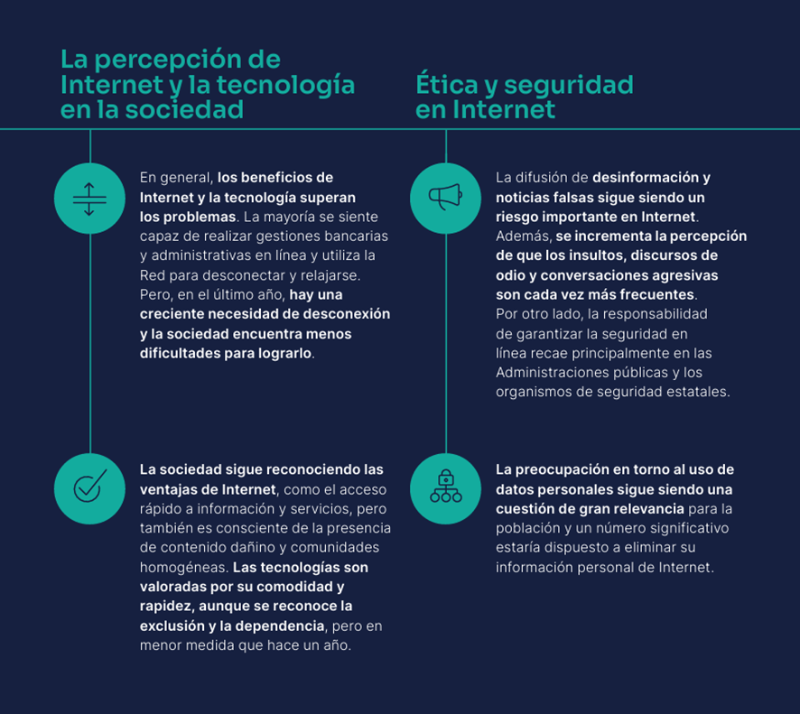 Gráficos